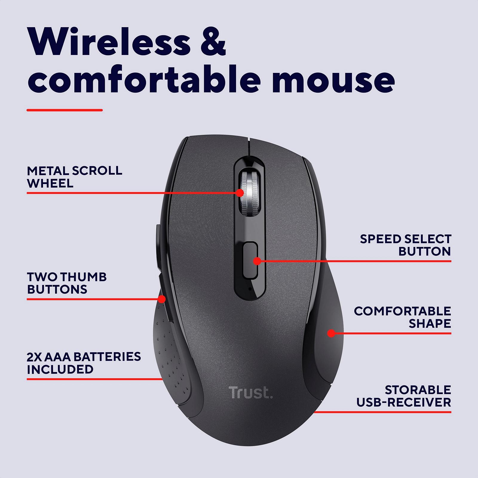 Мышь Trust Sura беспроводная для ноутбука / ПК / Mac, 800-1200 DPI, 6 кнопок, радиус действия 10 метров, оптический датчик, USB-микроприемник, для правой руки, черная, фото №2