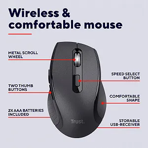 Миша Trust Sura бездротова для ноутбука / ПК / Mac, 800-1200 DPI, 6 кнопок, радіус дії 10 метрів, оптичний датчик, USB-мікроприймач, для правої руки, чорна synthetic.ua - Фото 1