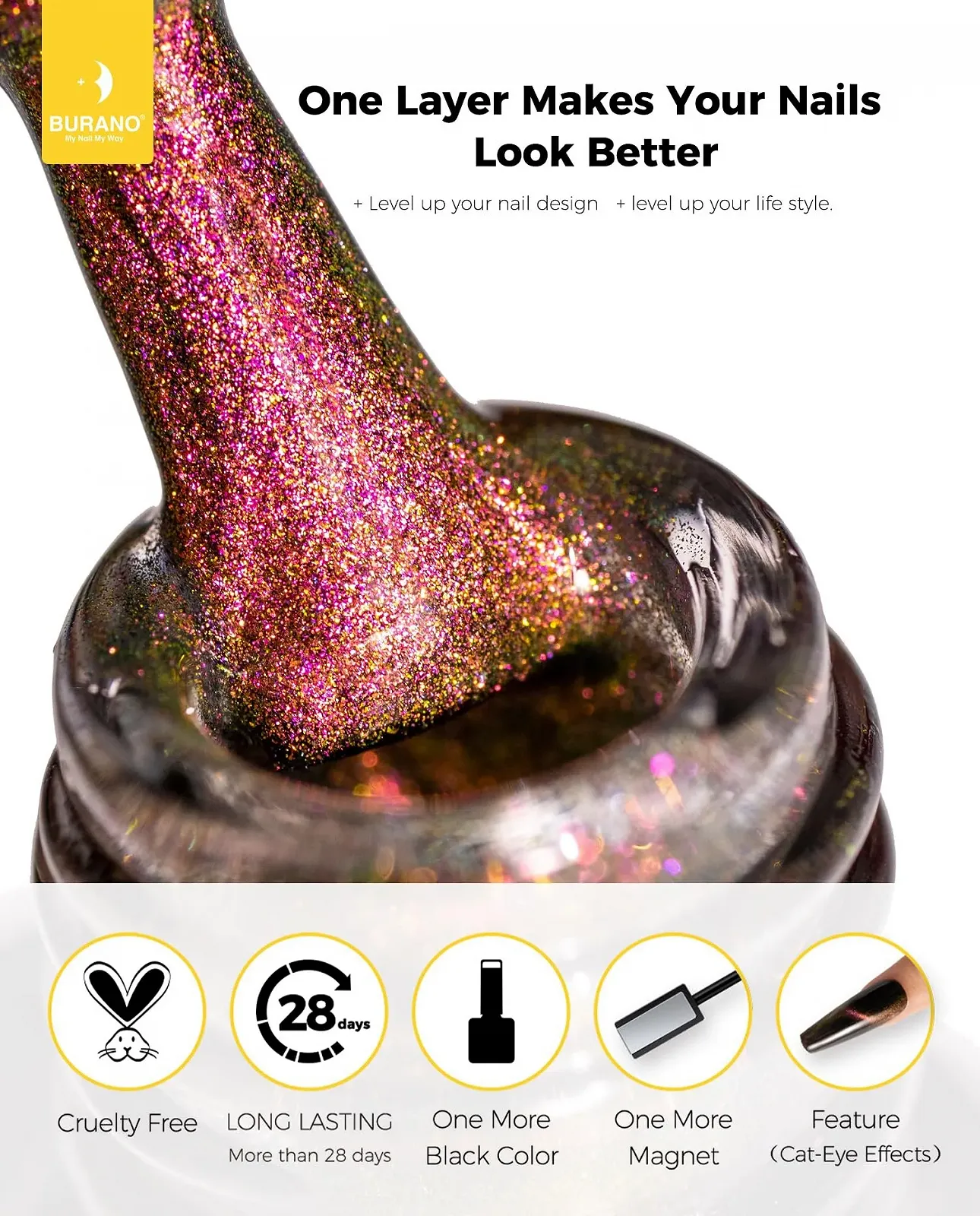 Гель-лак для нігтів 9D котяче око BURANO Набір магнітних УФ-лаків 6 кольорів, фото №5