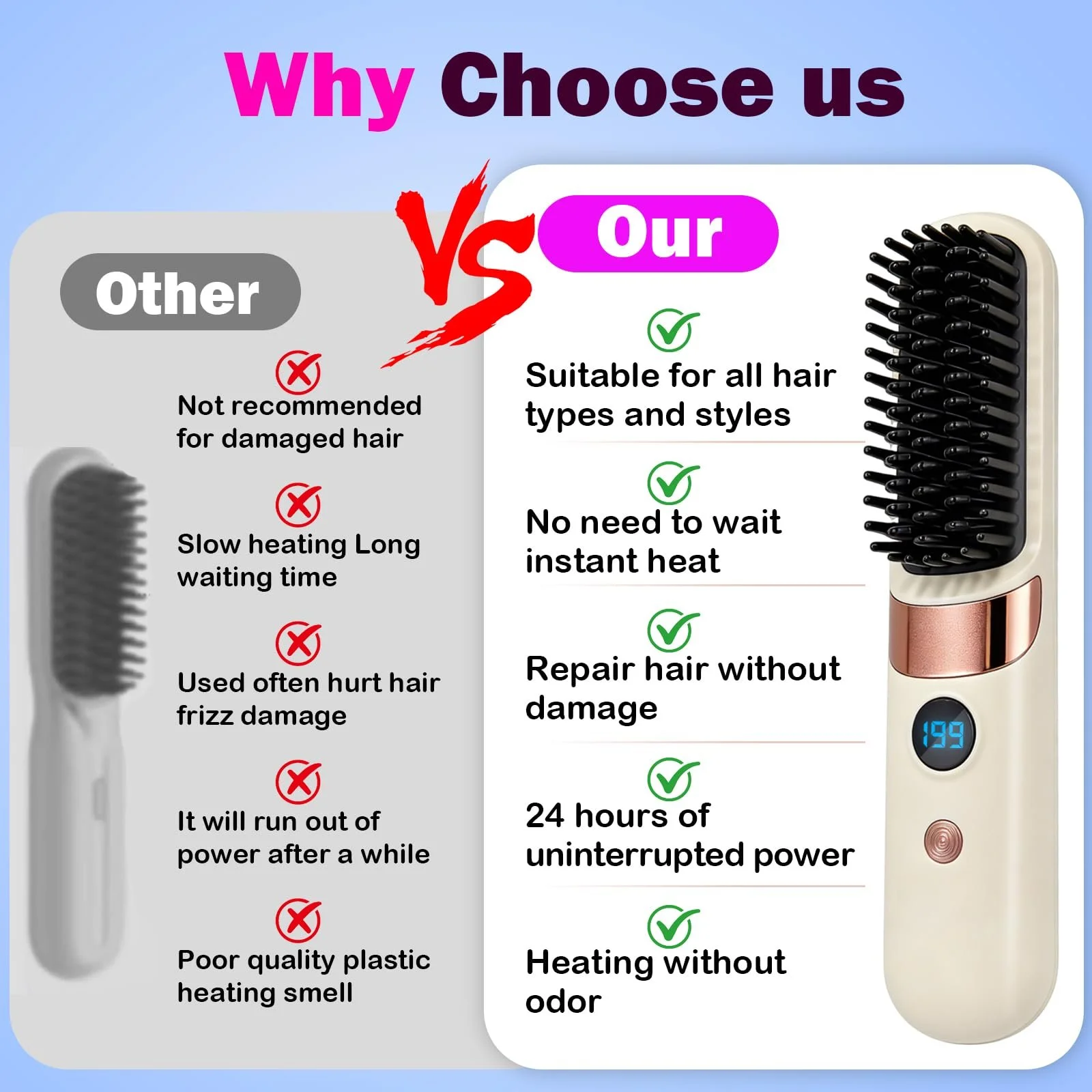 Щітка для стайлінгу Go Brush Pro для короткого волосся з іонізацією 4 температурні режими бездротова, фото №5 Щітка для стайлінгу Go Brush Pro для короткого волосся з іонізацією 4 температурні режими бездротова, фото №5