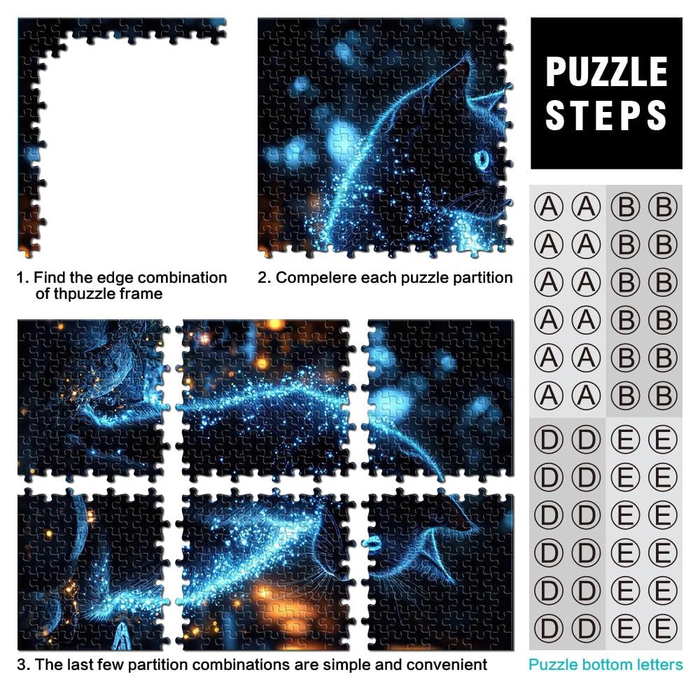 Пазл Black Cat with Blue Luminous Fur 1000 елементів 52 x 38 см, фото №3