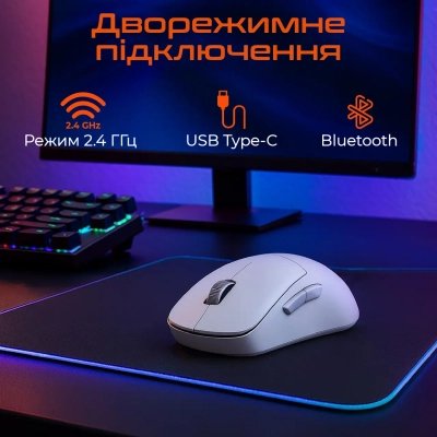 Мышка Meetion GW40 PRO Bluetooth/Wireless/USB White (MT-GW40_PRO-B), фото №4 Мышка Meetion GW40 PRO Bluetooth/Wireless/USB White (MT-GW40_PRO-B), фото №4
