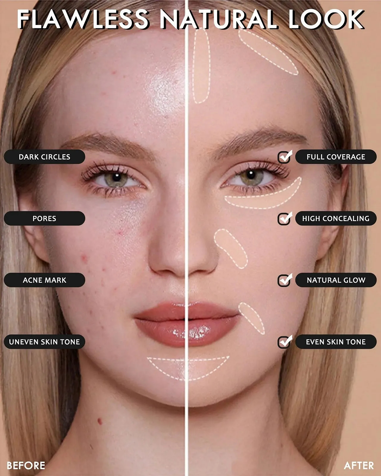 Консилер Жидкий 2шт High Coverage Face Concealer, Под Глаза, Жидкий Макияж, Стойкое Покрытие, Натуральный Финиш, Корректор Цвета - Light W, фото №3