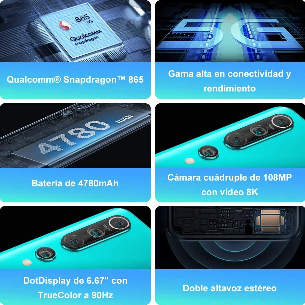 Смартфон Xiaomi Mi 10 5G 256GB Single SIM Twilight Grey, фото №2