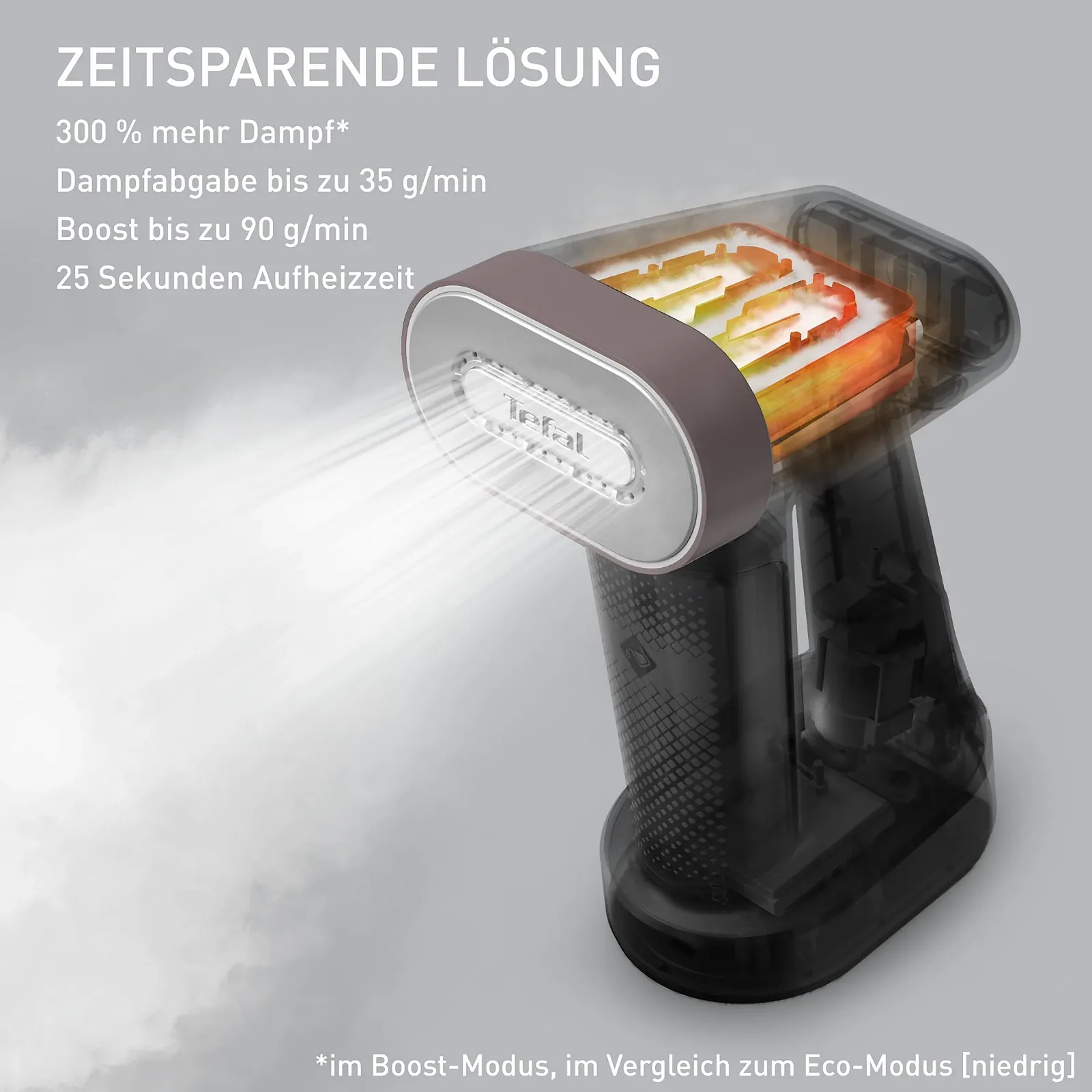 Отпариватель Tefal Pure Force DT8720E0 2-в-1 Розовый металлик/Белый, фото №5