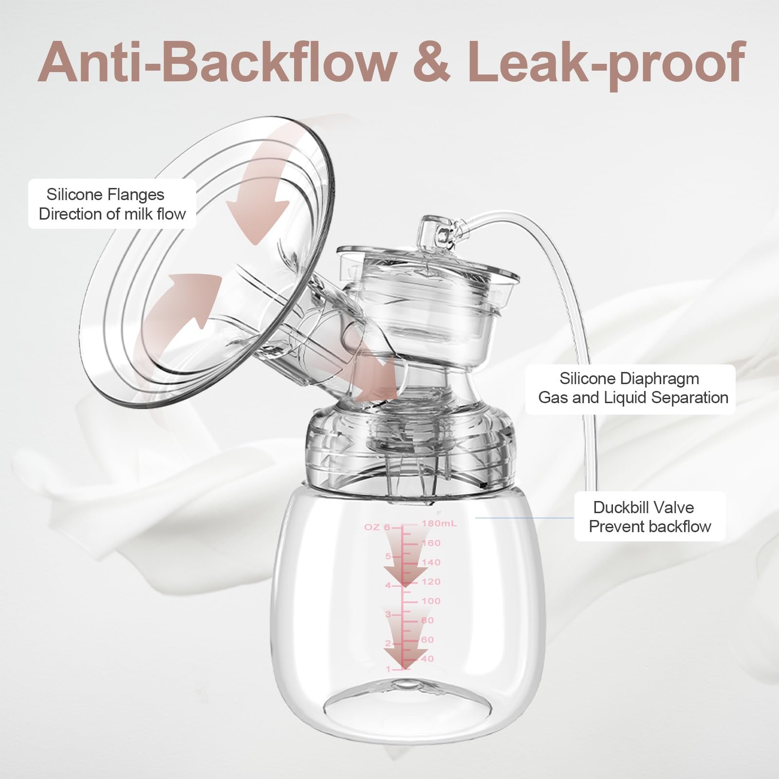 Молокоотсос электрический Lulia, 4 режима, 9 уровней, защита от обратного потока, ультра тихий, батарея 2500 mAh, LED-дисплей, без BPA, фото №5 Молокоотсос электрический Lulia, 4 режима, 9 уровней, защита от обратного потока, ультра тихий, батарея 2500 mAh, LED-дисплей, без BPA, фото №5