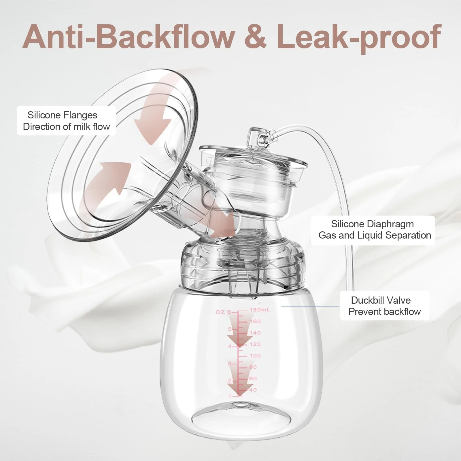 Молоковідсмоктувач електричний Lulia, 4 режими, 9 рівнів, захист від зворотного потоку, ультра тихий, батарея 2500 mAh, LED-дисплей, без BPA, фото №5 Молоковідсмоктувач електричний Lulia, 4 режими, 9 рівнів, захист від зворотного потоку, ультра тихий, батарея 2500 mAh, LED-дисплей, без BPA, фото №5