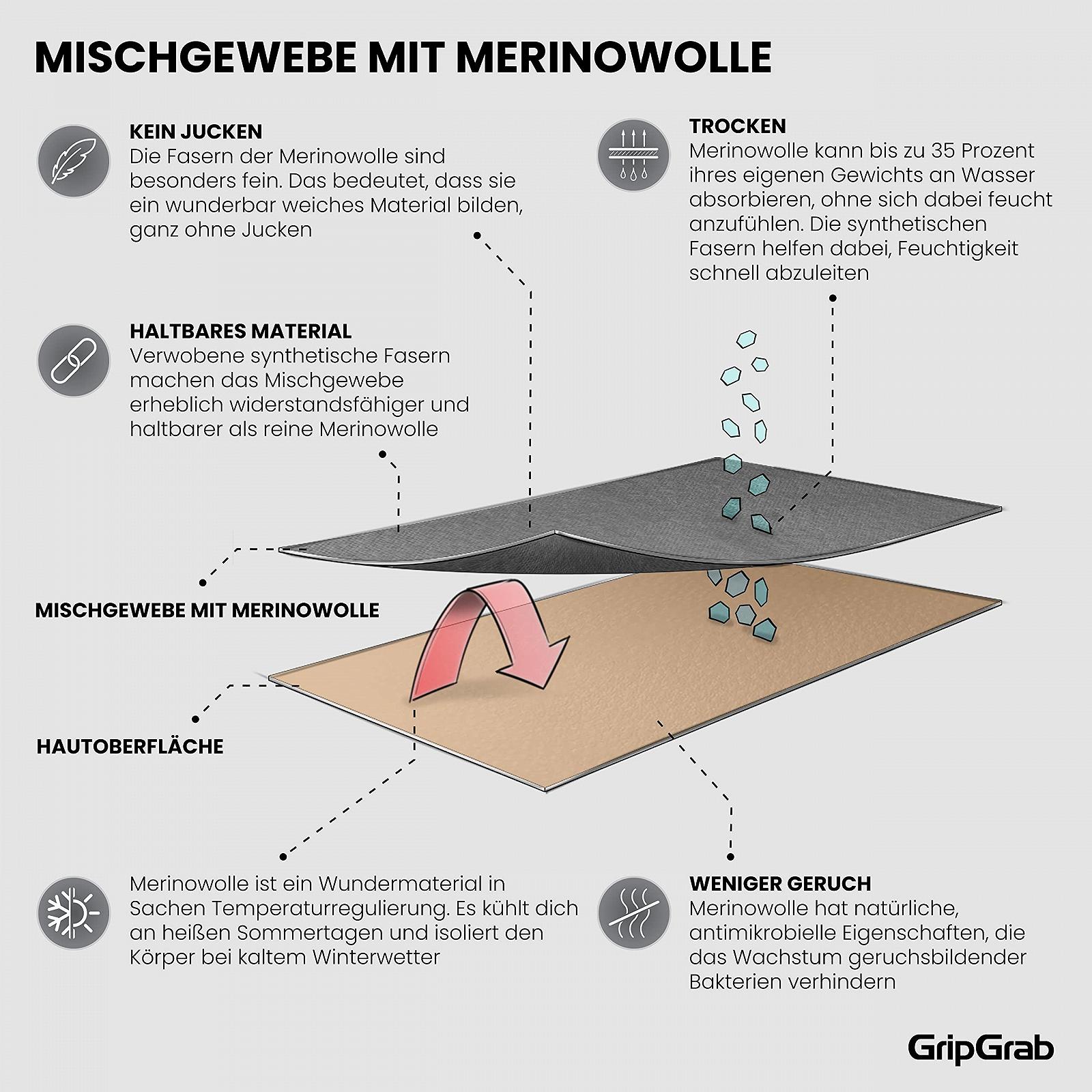 Велосипедні шкарпетки GripGrab Merino Wool Regular Cut, фото №4