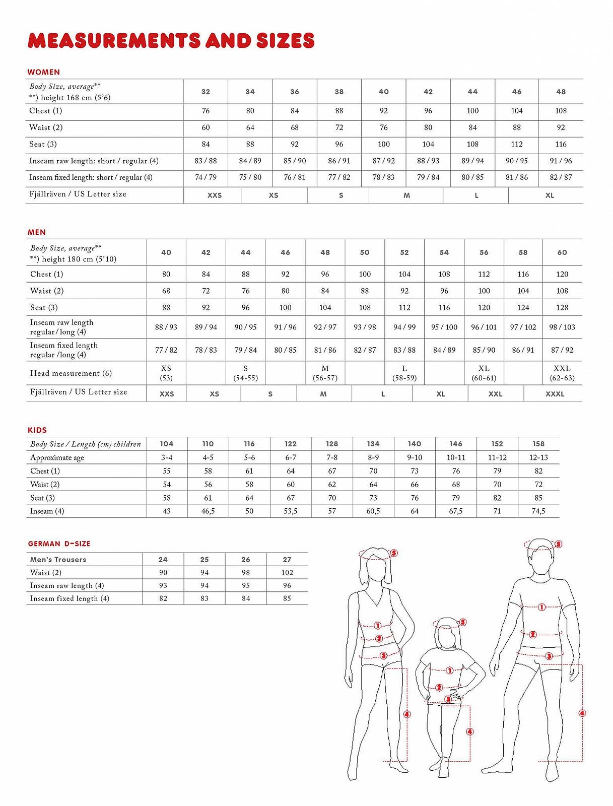 Куртка Fjällräven Stina Женская, фото №3