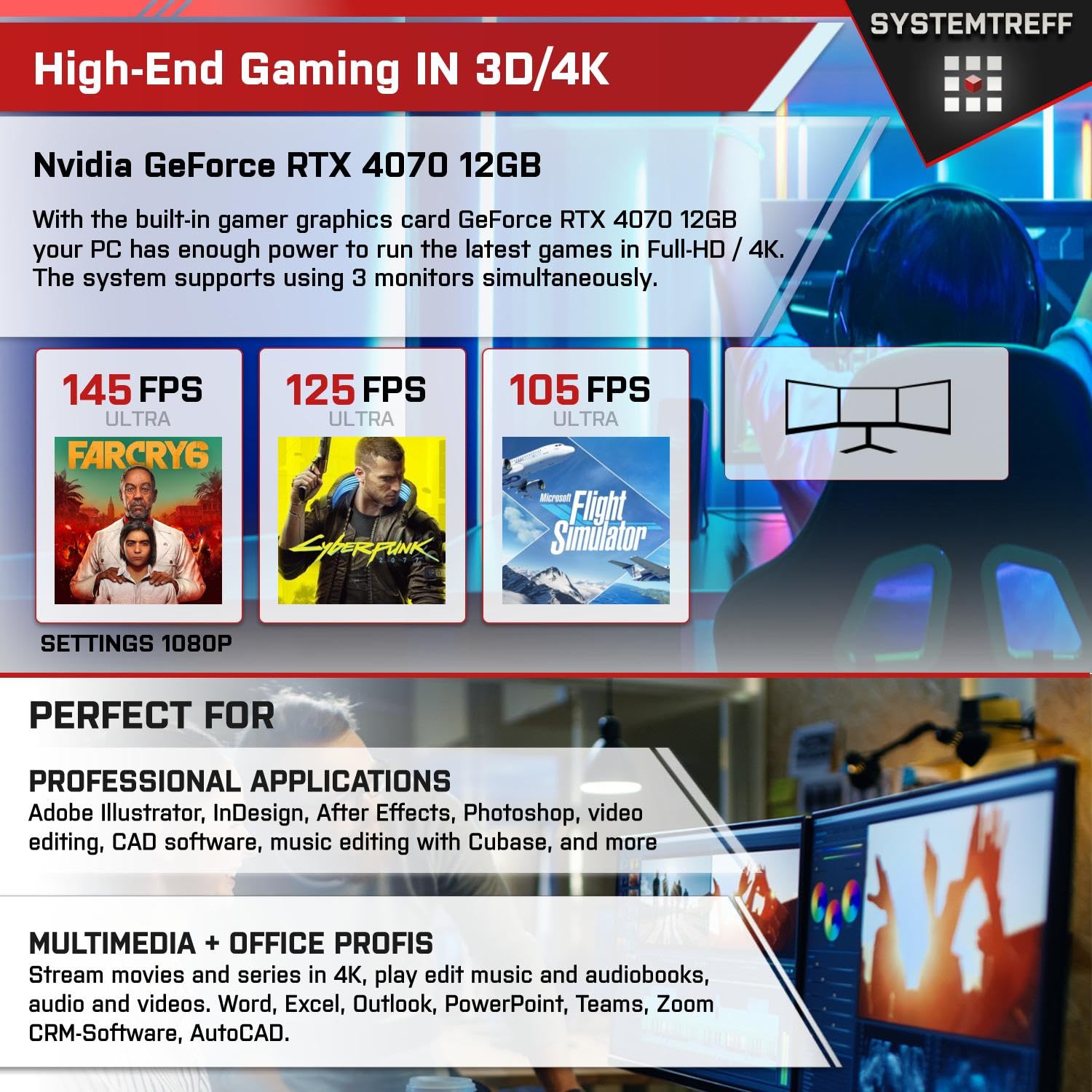 Стаціонарний ПК SYSTEMTREFF High-End Gaming Intel Core i7-12700KF Nvidia RTX 4070 1TB M.2 NVMe 32GB DDR5 Бiлий, фото №5