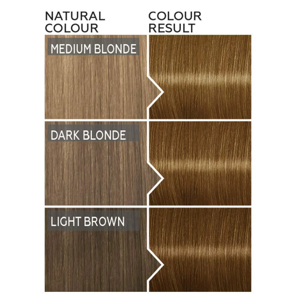 Краска для волос Schwarzkopf Color Expert Omegaplex 7-0 Темный блонд, фото №3 Краска для волос Schwarzkopf Color Expert Omegaplex 7-0 Темный блонд, фото №3