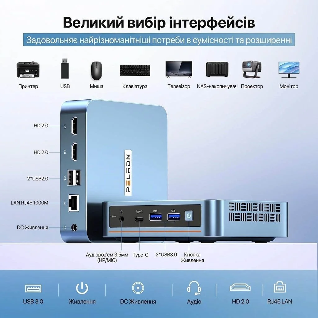 Міні ПК Peladn WI-6 / Intel N100 / RAM 16GB / SSD 512GB / 2 х HDMI / LAN / Wi-Fi 5 / Bluetooth 4.2 / Windows 11 / Блакитний, фото №3 Міні ПК Peladn WI-6 / Intel N100 / RAM 16GB / SSD 512GB / 2 х HDMI / LAN / Wi-Fi 5 / Bluetooth 4.2 / Windows 11 / Блакитний, фото №3
