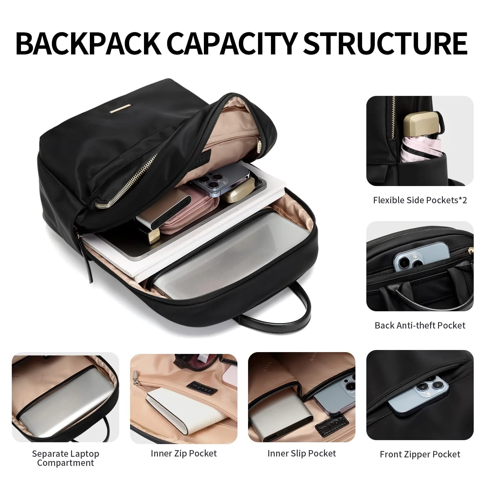Рюкзак для ноутбука GOLF SUPAGS Slim 15.6 дюйма Black, фото №3 Рюкзак для ноутбука GOLF SUPAGS Slim 15.6 дюйма Black, фото №3