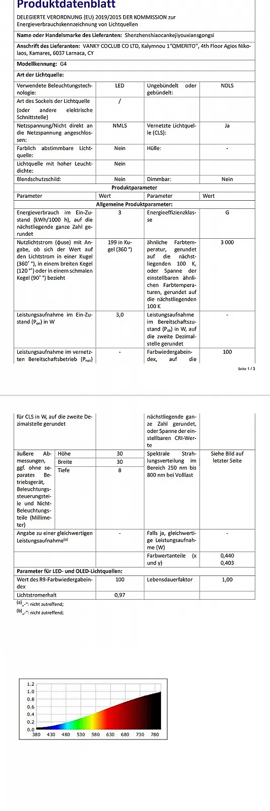 Лампа для пляшок LED 2 шт акумуляторна сенсорна димерована, фото №8
