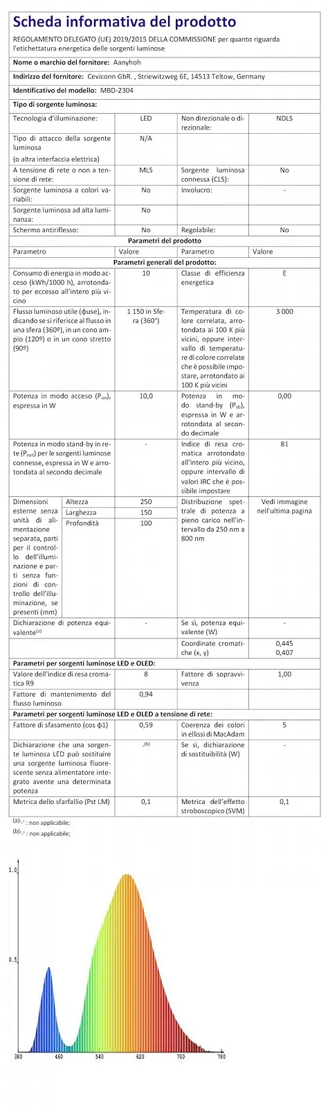 Настільна лампа Linkenail 2 шт. 8000 mAh USB з пультом Чорний, фото №9