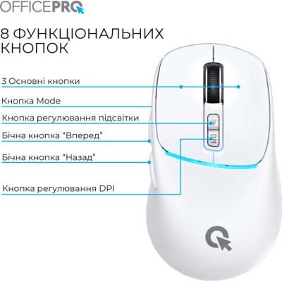 Мышка OfficePro M468W Wireless/Bluetooth White (M468W), фото №5