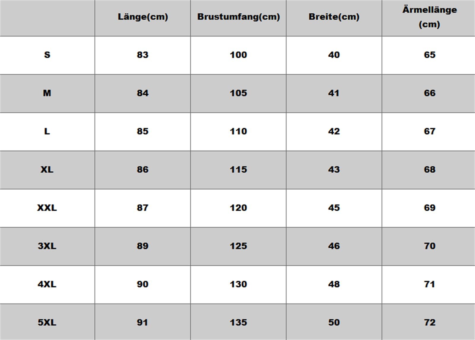 Пальто Gipfelfreund Жіноче зимове, фото №2 Пальто Gipfelfreund Жіноче зимове, фото №2