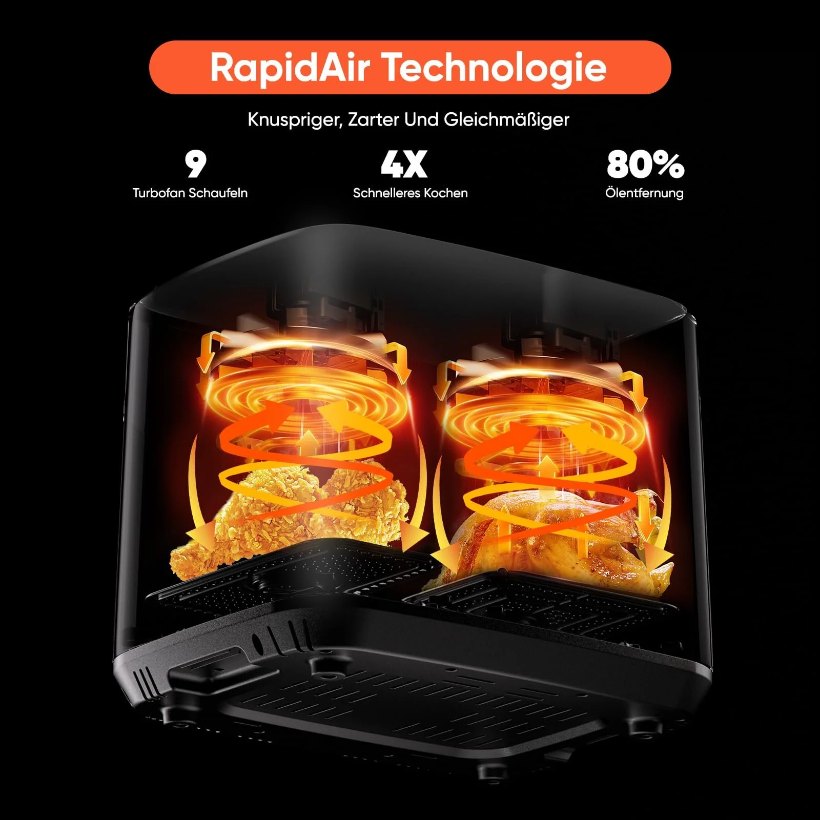 Мультипіч Gidgimo 10л XXL Double Chamber 12-в-1 2800Вт Touch Screen, фото №5