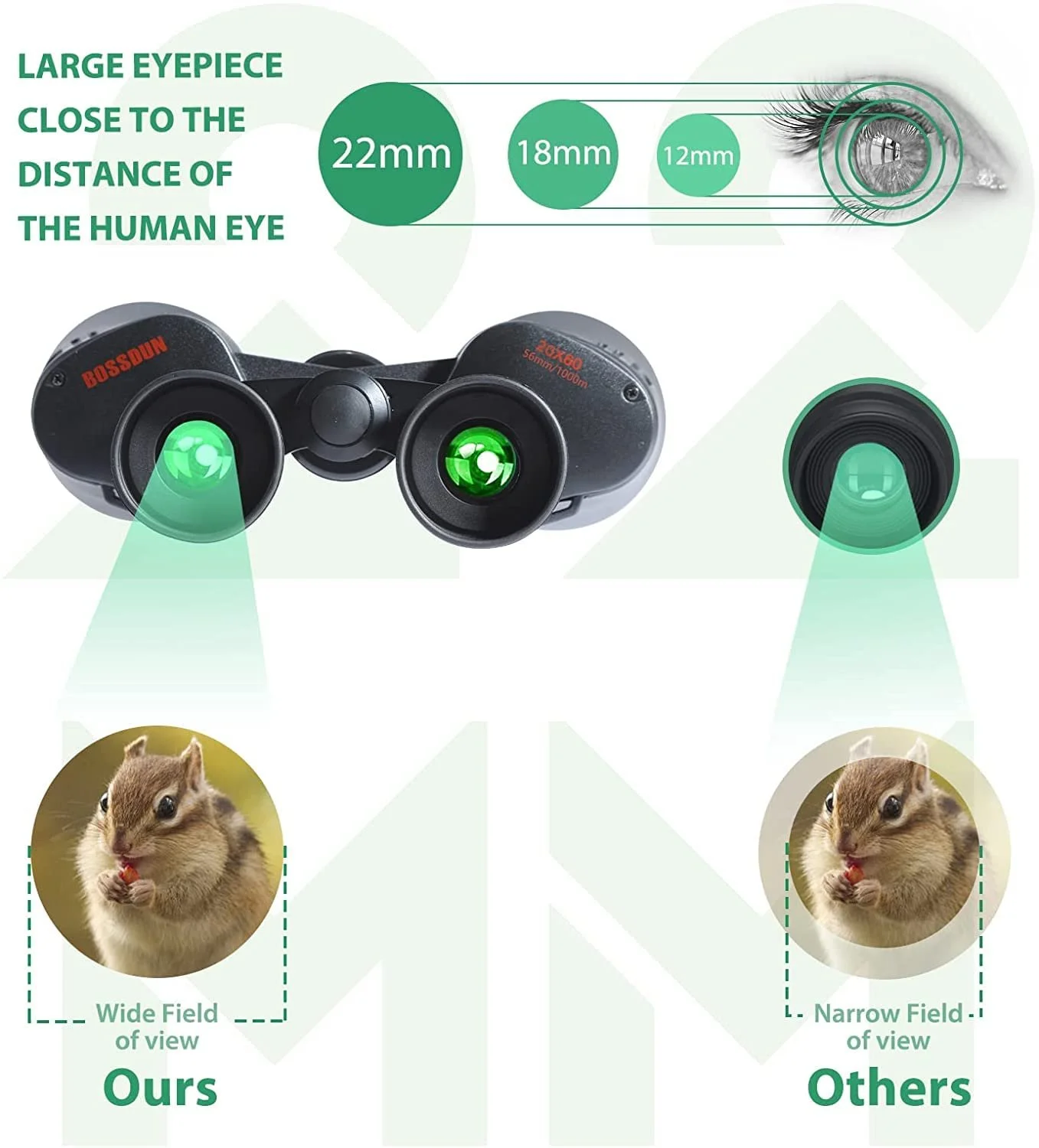 Бінокль Bossdun 20x60 Високої потужності з адаптером для штатива, фото №6