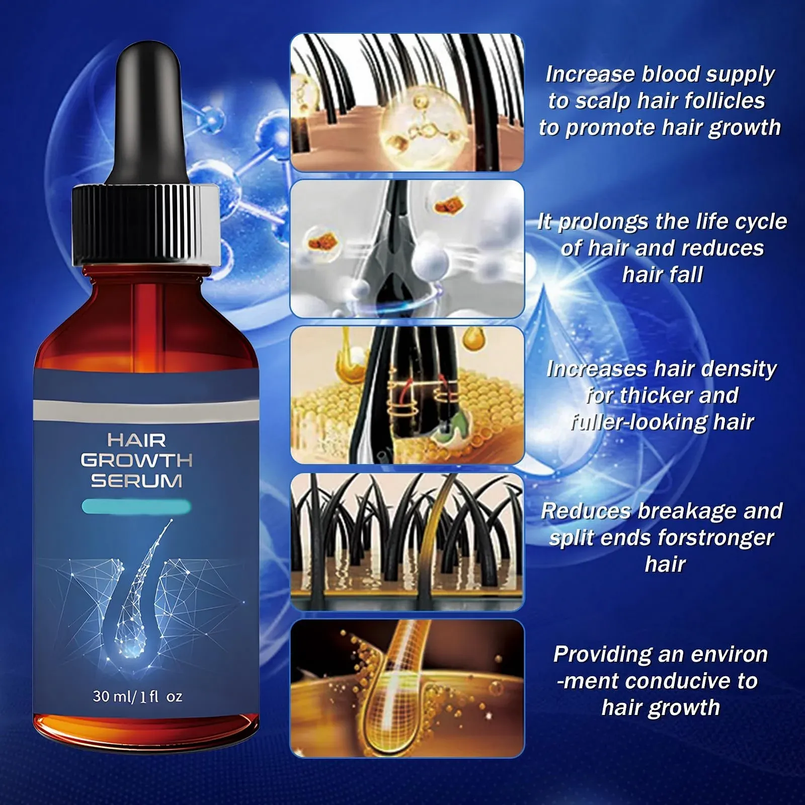 Сироватка для росту волосся з роликом 0,5 мм, сироватка проти випадіння волосся, фото №5 Сироватка для росту волосся з роликом 0,5 мм, сироватка проти випадіння волосся, фото №5