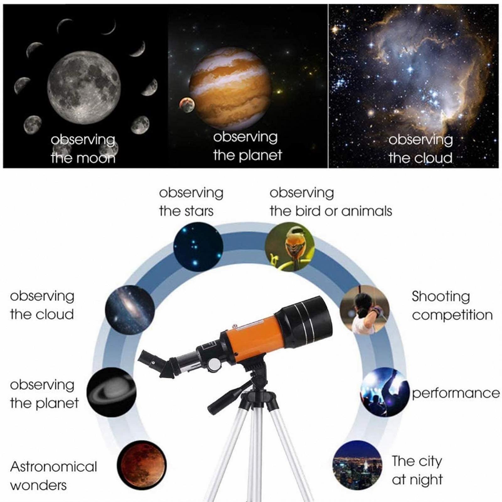 Монокуляр MRKU 70 мм с триподом, фото №4 Монокуляр MRKU 70 мм с триподом, фото №4