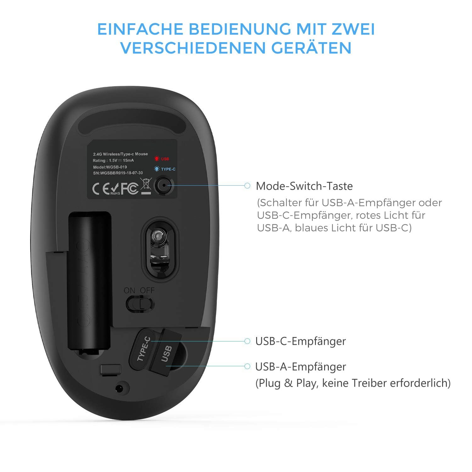 Мышь Seenda USB C Беспроводная 2.4 GHz Беспроводная мышь 2 в 1 с USB и Type-C Ресивером, Тихая Type C Беспроводная мышь DPI 2400 для MacBook, Планшета, Компьютера, Ноутбука и Windows, Черная, фото №7