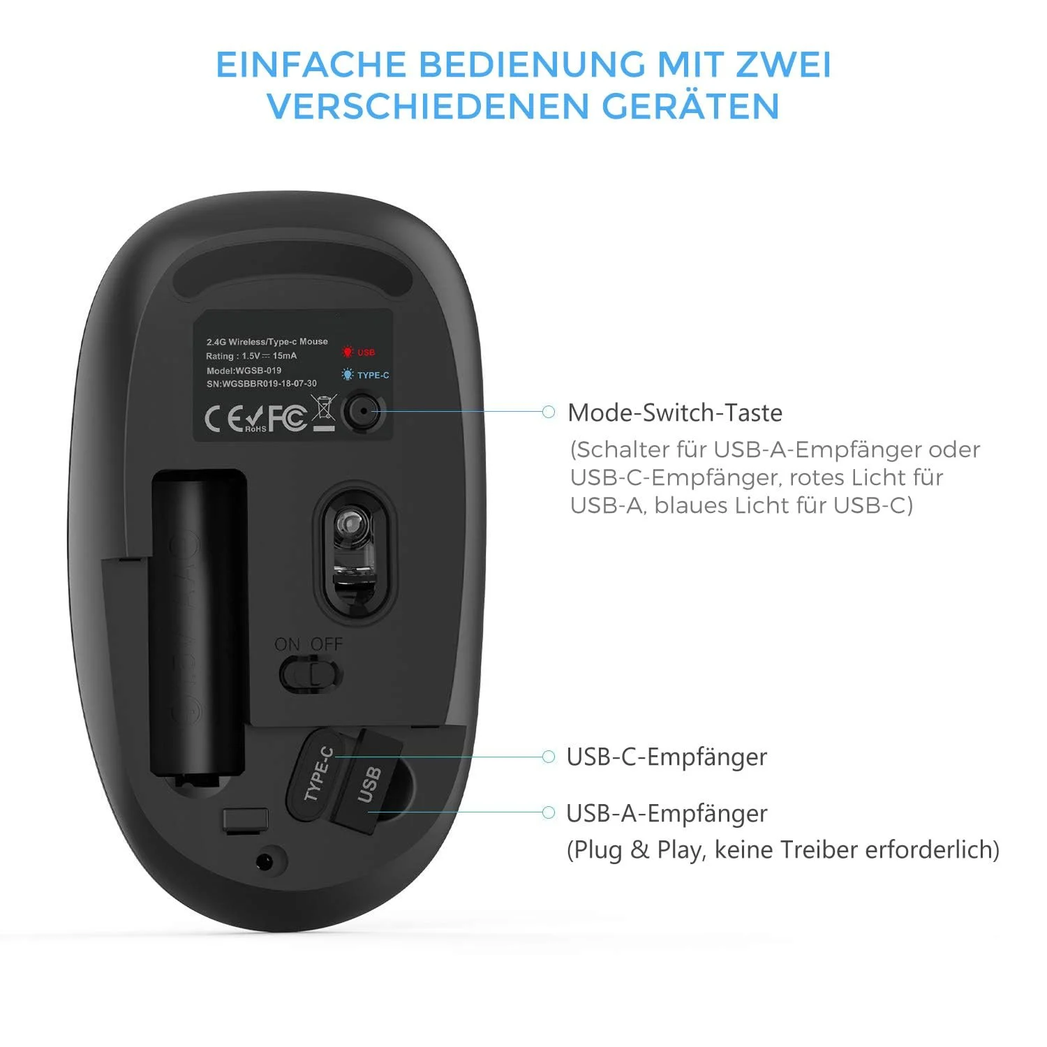 Мышь Seenda USB C Беспроводная 2.4 GHz Беспроводная мышь 2 в 1 с USB и Type-C Ресивером, Тихая Type C Беспроводная мышь DPI 2400 для MacBook, Планшета, Компьютера, Ноутбука и Windows, Черная, фото №7