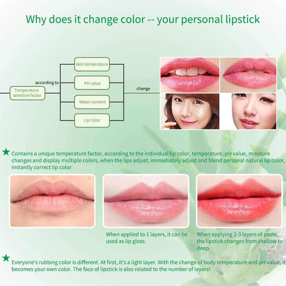 Помада Lip Aloe 9 x 2 x 2 Алое Вера Зміна Кольору Зволожуючий Бальзам для Губ Косметика (Тілесний Рожевий Червоний), фото №4