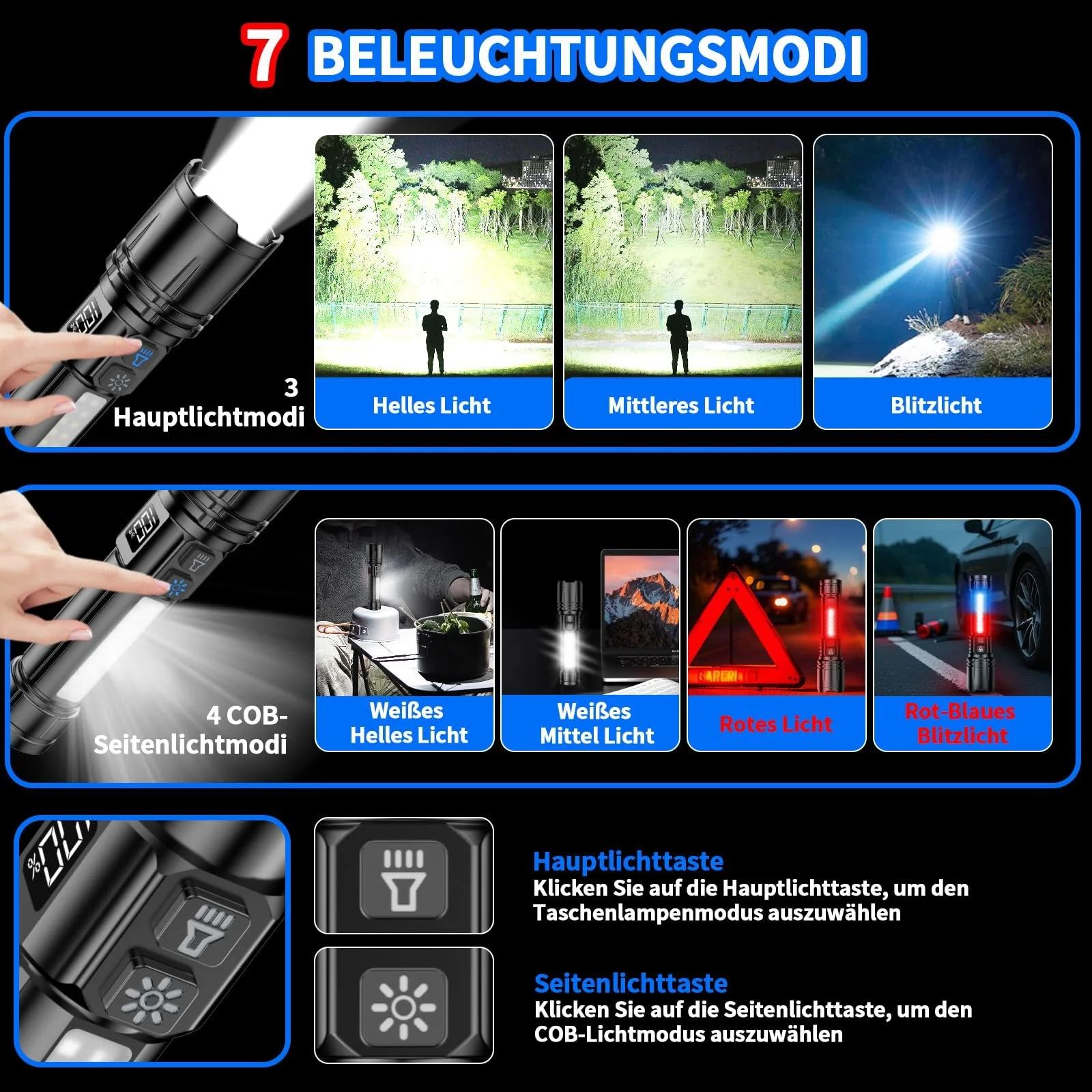 Фонарь Shadowhawk LED Перезаряжаемый с LCD Дисплеем & COB Боковым Светом, 7 Режимов XHM90.2 500,000 Люмен LED, Экстремально Яркий, Портативный Тактический Фонарь, Мощный Фонарик для Кемпинга на Открытом Воздухе, фото №3 Фонарь Shadowhawk LED Перезаряжаемый с LCD Дисплеем & COB Боковым Светом, 7 Режимов XHM90.2 500,000 Люмен LED, Экстремально Яркий, Портативный Тактический Фонарь, Мощный Фонарик для Кемпинга на Открытом Воздухе, фото №3