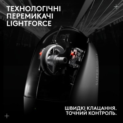 Мышка Logitech G Pro X Superlight 2 Lightspeed Wireless Black (910-006630), фото №5
