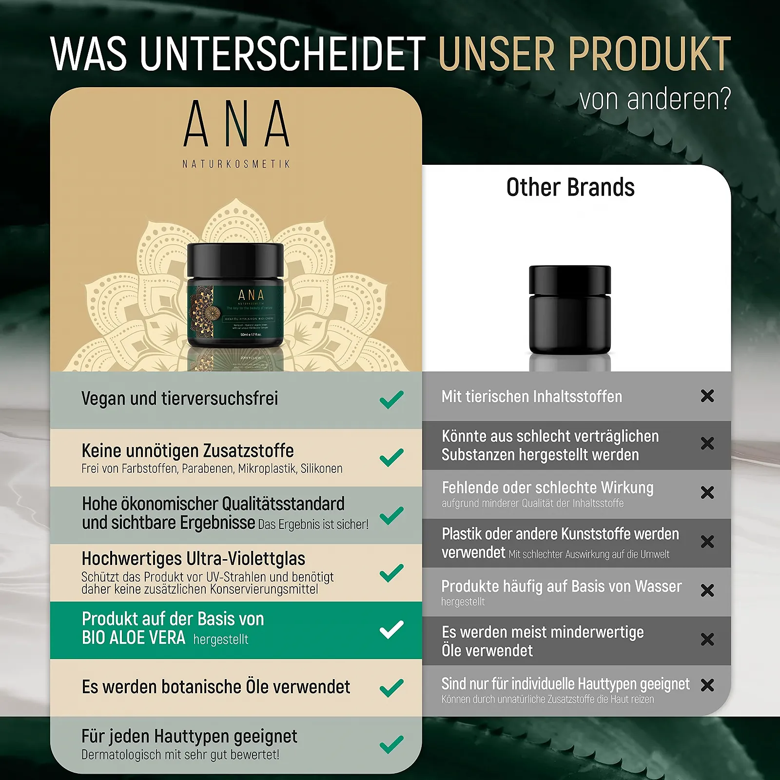 Крем для обличчя ANA Naturkosmetik Organic Hyaluronic Acid антивіковий зволожувальний денний та нічний 50 мл, фото №2 Крем для обличчя ANA Naturkosmetik Organic Hyaluronic Acid антивіковий зволожувальний денний та нічний 50 мл, фото №2