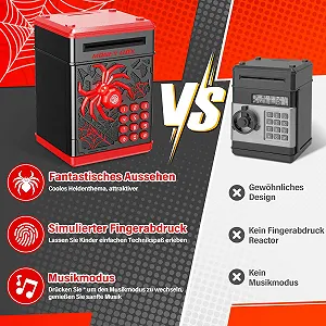 Копилка Yellcetoy Spider Safe Детская с кодом Электрический Черный synthetic.ua - Фото 1
