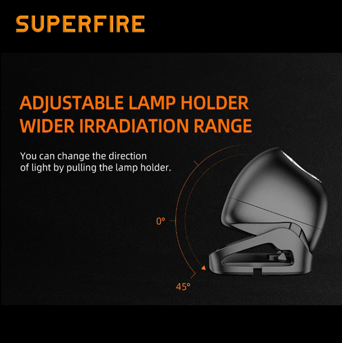 Акумуляторний ламповий світлодіодний HL05-E SuperFire 120 Lumen IP44, фото №3 Акумуляторний ламповий світлодіодний HL05-E SuperFire 120 Lumen IP44, фото №3