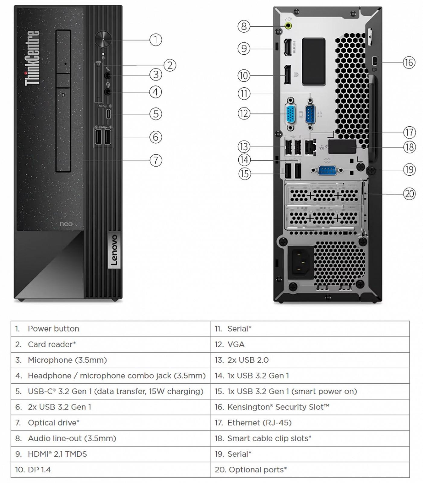 Настільний ПК Lenovo ThinkCentre Neo 50s Gen 4 12JH005XIX Intel i5-13400 16GB RAM DDR4 3200MHz 512GB SSD NVMe PCIe 4.0x4 Intel UHD Graphics 730 Windows 11 Pro, фото №5