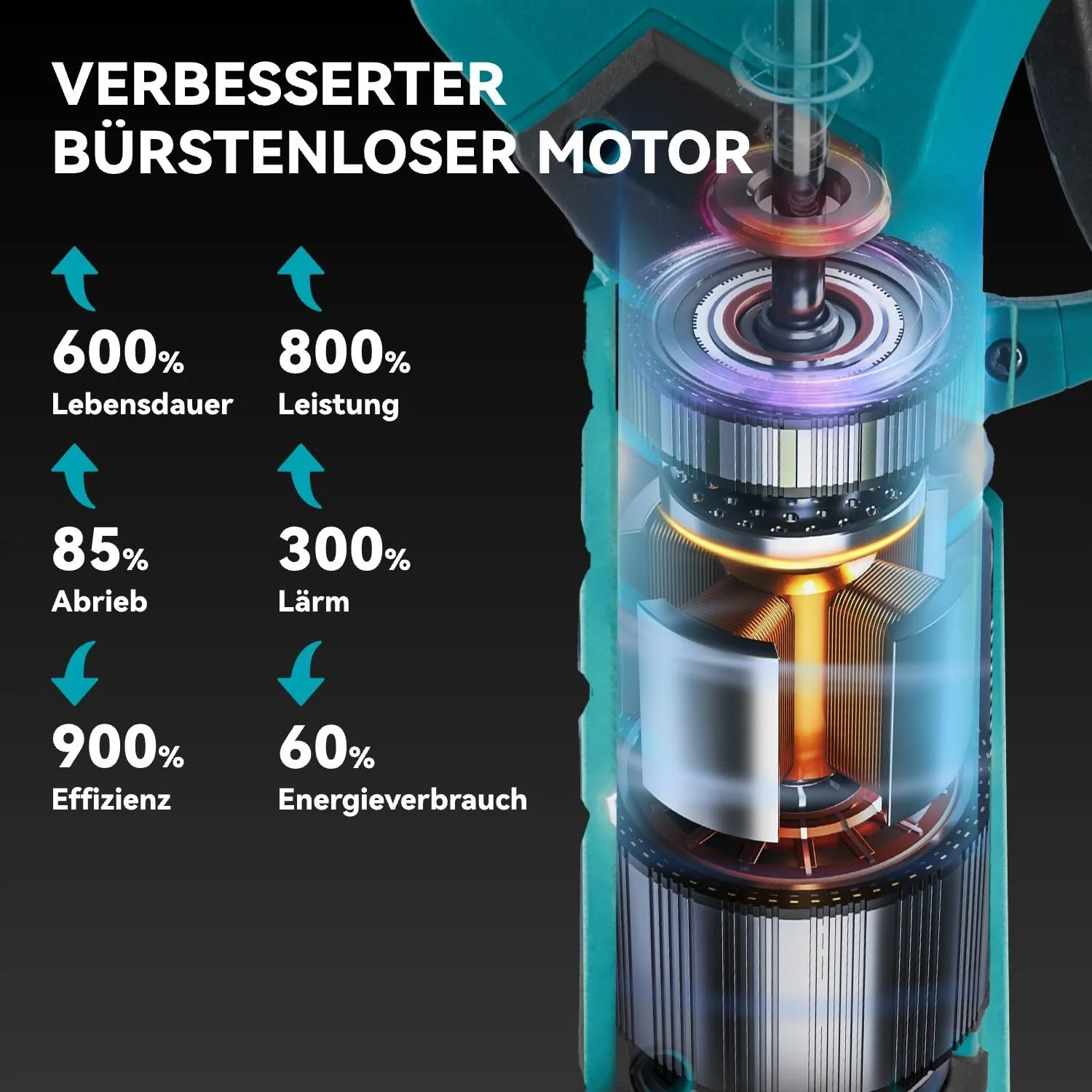 Секатор Yofidra акумуляторний електричний з LCD дисплеєм, 2 SK5 леза, зарядний пристрій, 2 акумулятори, 25 мм, фото №2