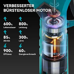 Секатор Yofidra акумуляторний електричний з LCD дисплеєм, 2 SK5 леза, зарядний пристрій, 2 акумулятори, 25 мм synthetic.ua - Фото 1