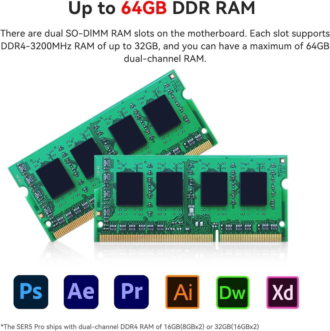 Міні ПК Beelink SER5 / AMD Ryzen 5 5600U / RAM 16GB / SSD 512GB / 1 x HDMI / 1 x LAN / Wi-Fi 6 / Bluetooth 5.2 / Windows 11 Pro / Чорний, фото №5