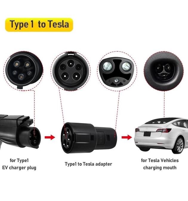 Переходник Type 1 J1772-Tesla Bluefield Black 92050569, фото №5