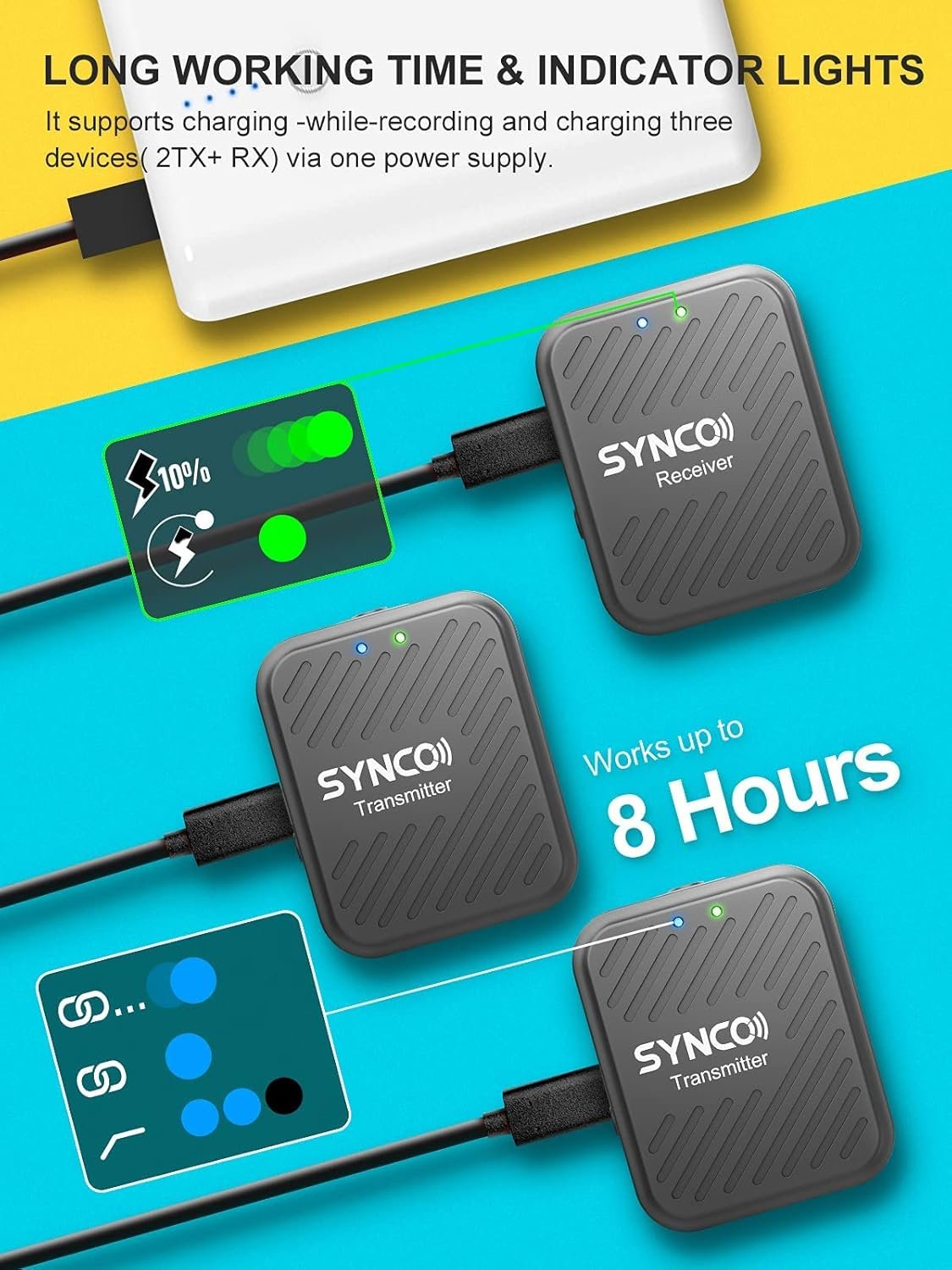 Бездротова мікрофонна система SYNCO G1 (A2 ) 2.4G Сірий, фото №6