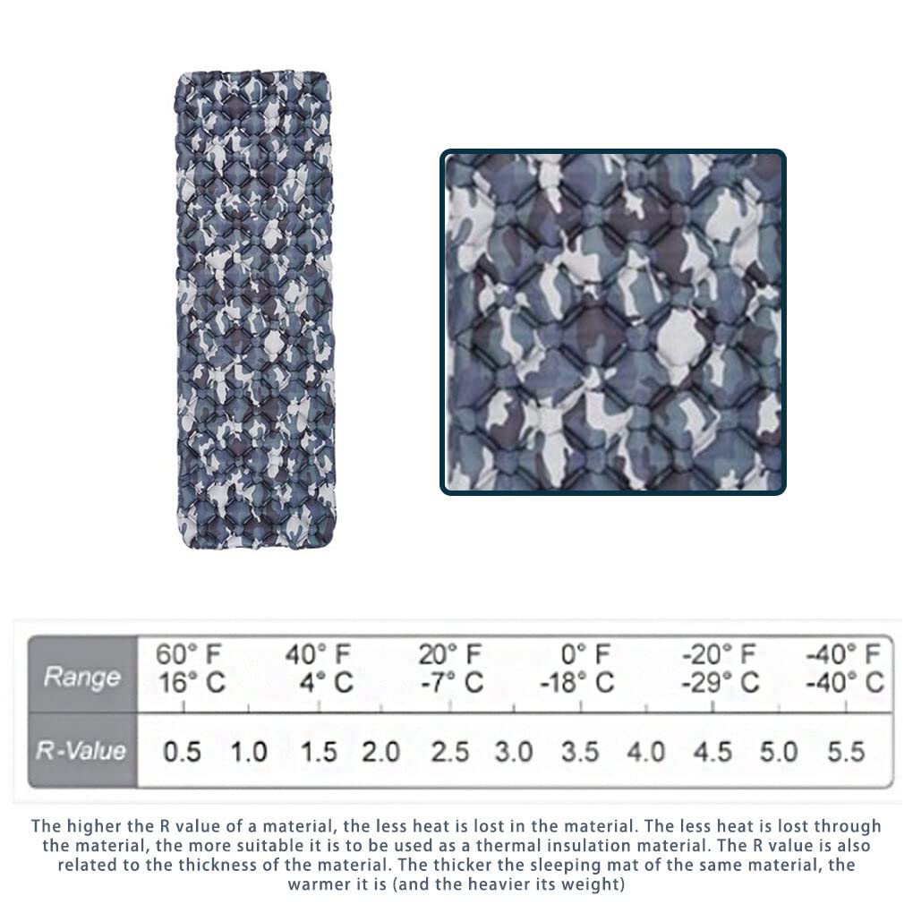 Коврик lerwliop Outdoor Waterproof Thermal Insulated Foldable Camouflage, фото №5