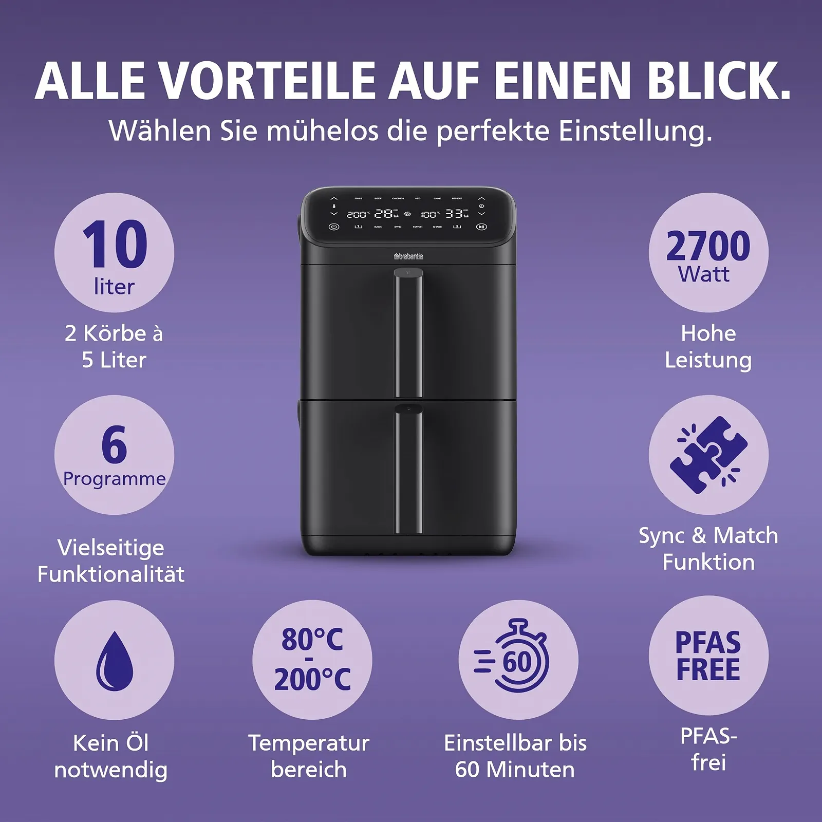 Мультипечь Brabantia Double Stack XXL BBEK1240 10 л 2 чаши 2700 Вт Black, фото №2 Мультипечь Brabantia Double Stack XXL BBEK1240 10 л 2 чаши 2700 Вт Black, фото №2