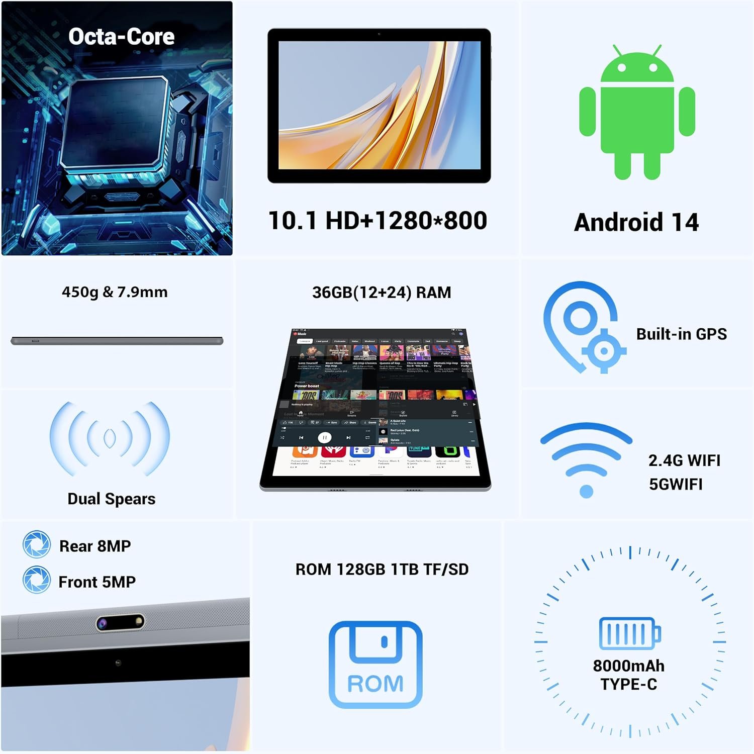 Планшет 10.1" Foruser L231 12+24/128Gb 8 ядер Android 14 8000 mAh Сірий, фото №2