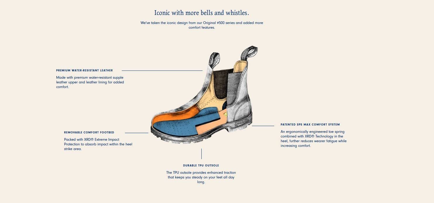 Челсі Blundstone Classic Series Classic Series, фото №6