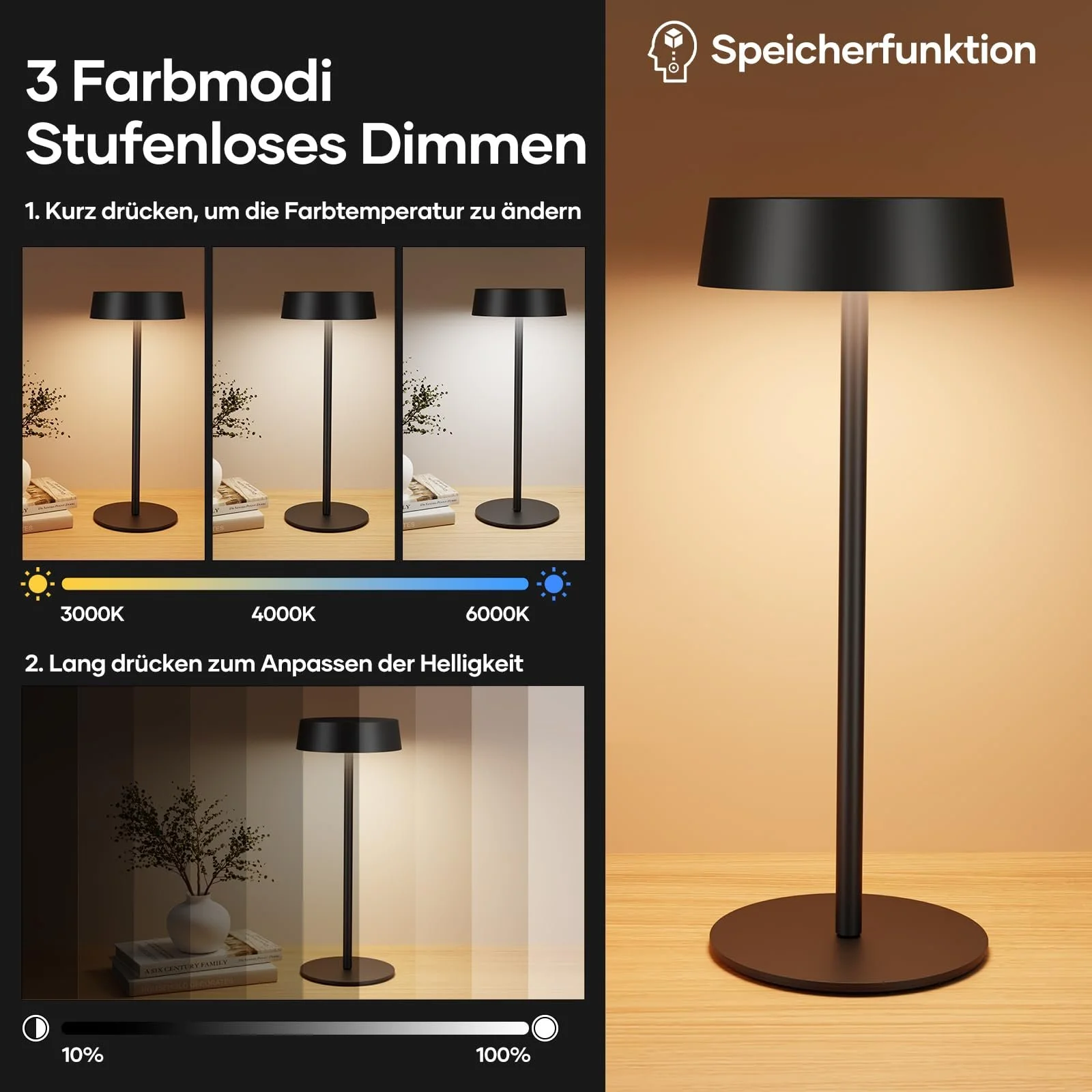 Настільна лампа Suright Wireless Solar USB C LED IP65 Чорний, фото №2