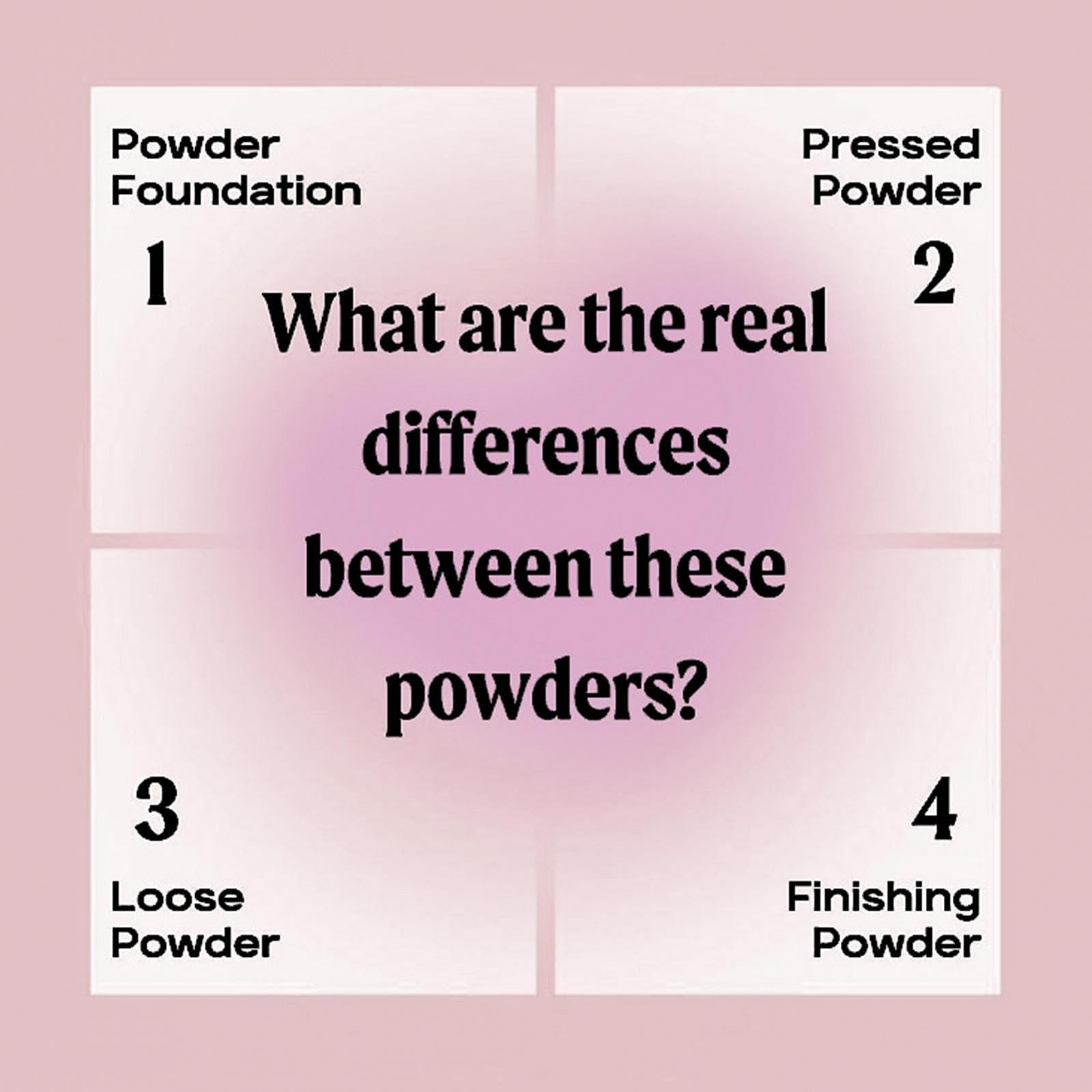 Пудра Финишная Aizuoni HD Finishing Powder, 6 г, матирующая прессованная, легкая, для лица и тела, фото №5