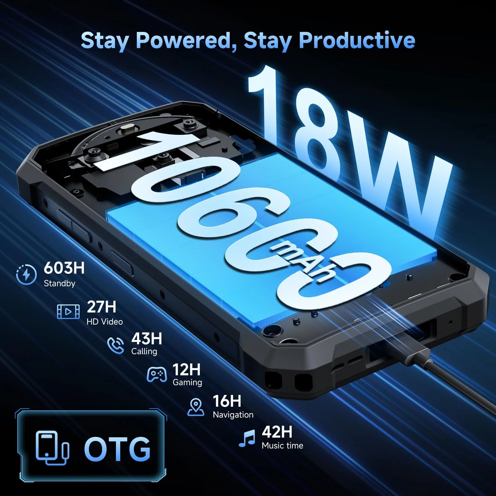 Смартфон FOSSiBOT F109S 24GB + 256GB 10600 мАг 6.75" FHD+ 1.32" 50 Мп IP68/IP69K Blue Dual Screen, фото №2