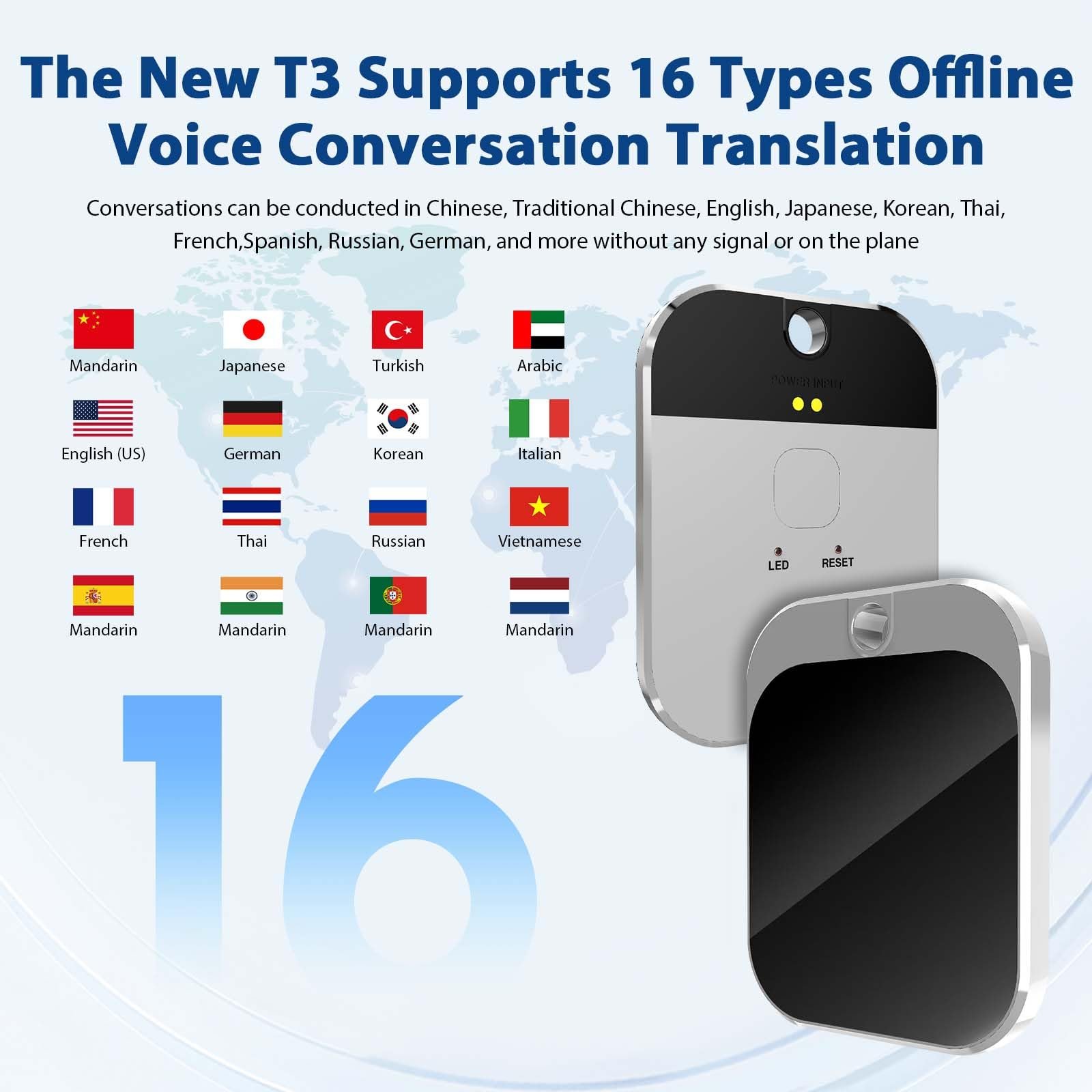 Машина для перекладу на основі великих мовних моделей AI, 144 мови, двосторонній реального часу, підтримка синхронного перекладу та перекладу відеодзвінків, фото №3