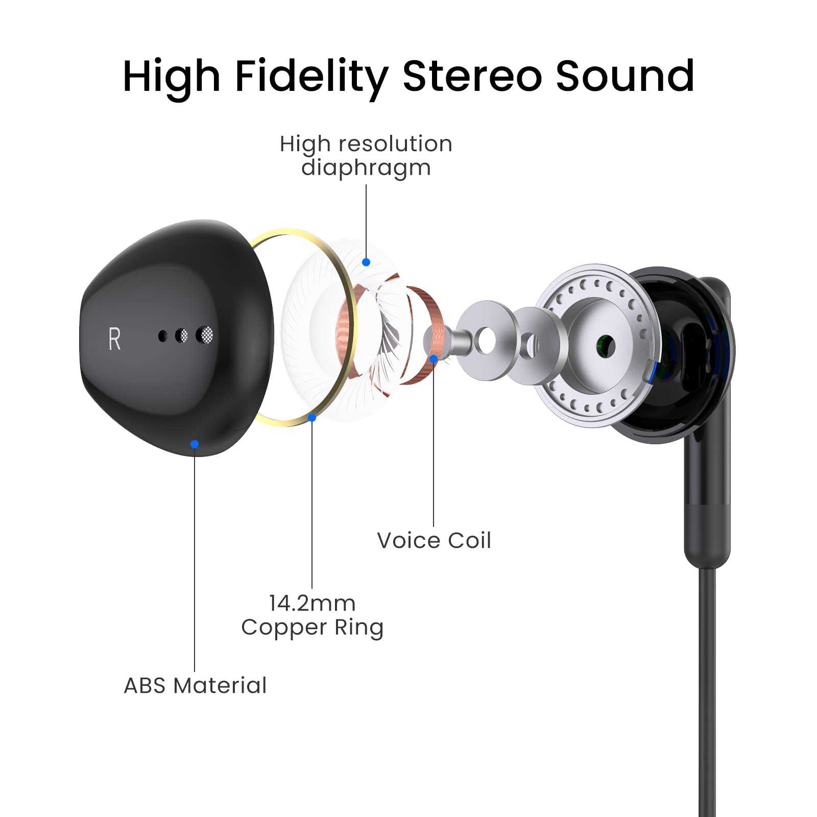 Навушники In-Ear USB C з кабелем USB Type C з мікрофоном та регулюванням гучності для Huawei One Plus Google Samsung Xiaomi, фото №6