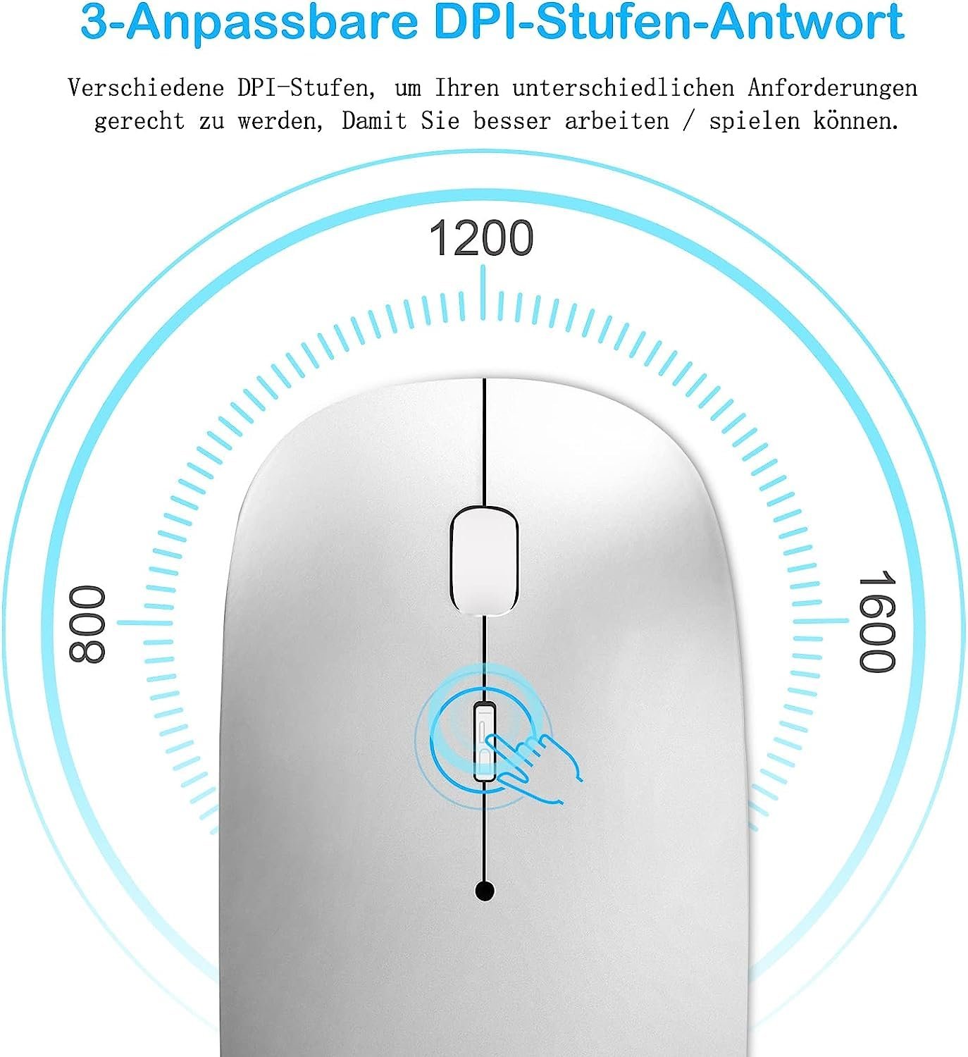 Мышь Беспроводная для ноутбука Перезаряжаемая, Портативная 2.4 GHz с USB/USB-C Двумя Приемниками для компьютера, фото №3