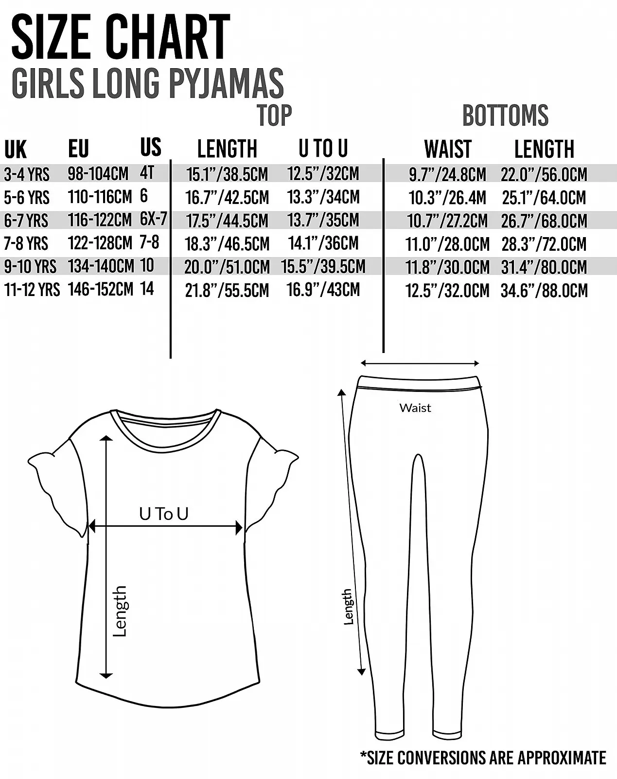 Пижама Pokemon Pikachu & Eevee с оборками на рукавах, длинные или короткие штаны, для девочек, фото №7 Пижама Pokemon Pikachu & Eevee с оборками на рукавах, длинные или короткие штаны, для девочек, фото №7